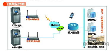 才茂通信亮相上海國際自助服務(wù)展，以軟件開發(fā)引領(lǐng)智能售貨新體驗(yàn)